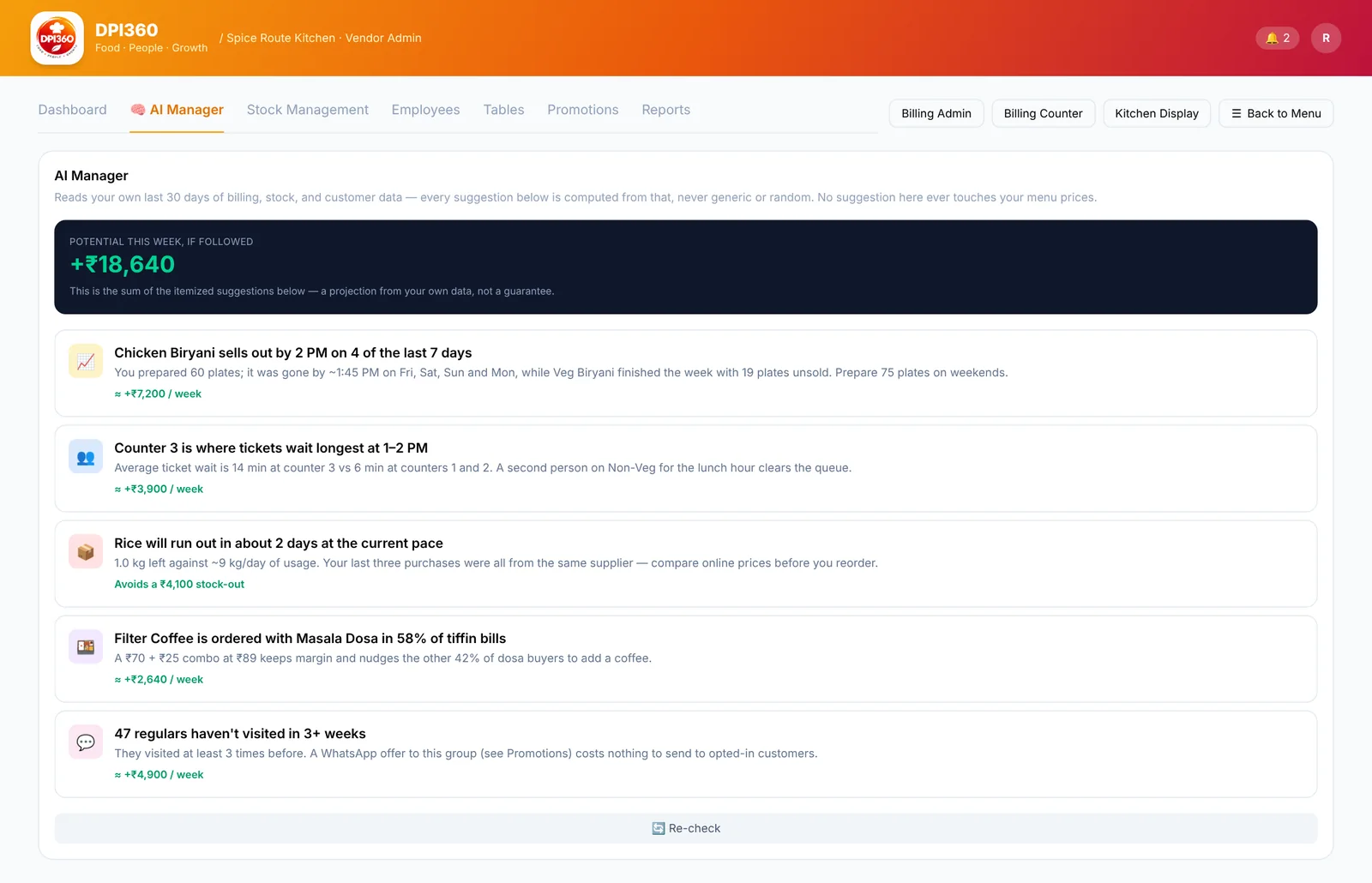 AI Manager
